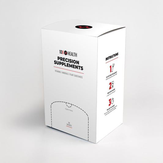 10X Precision Weight Management